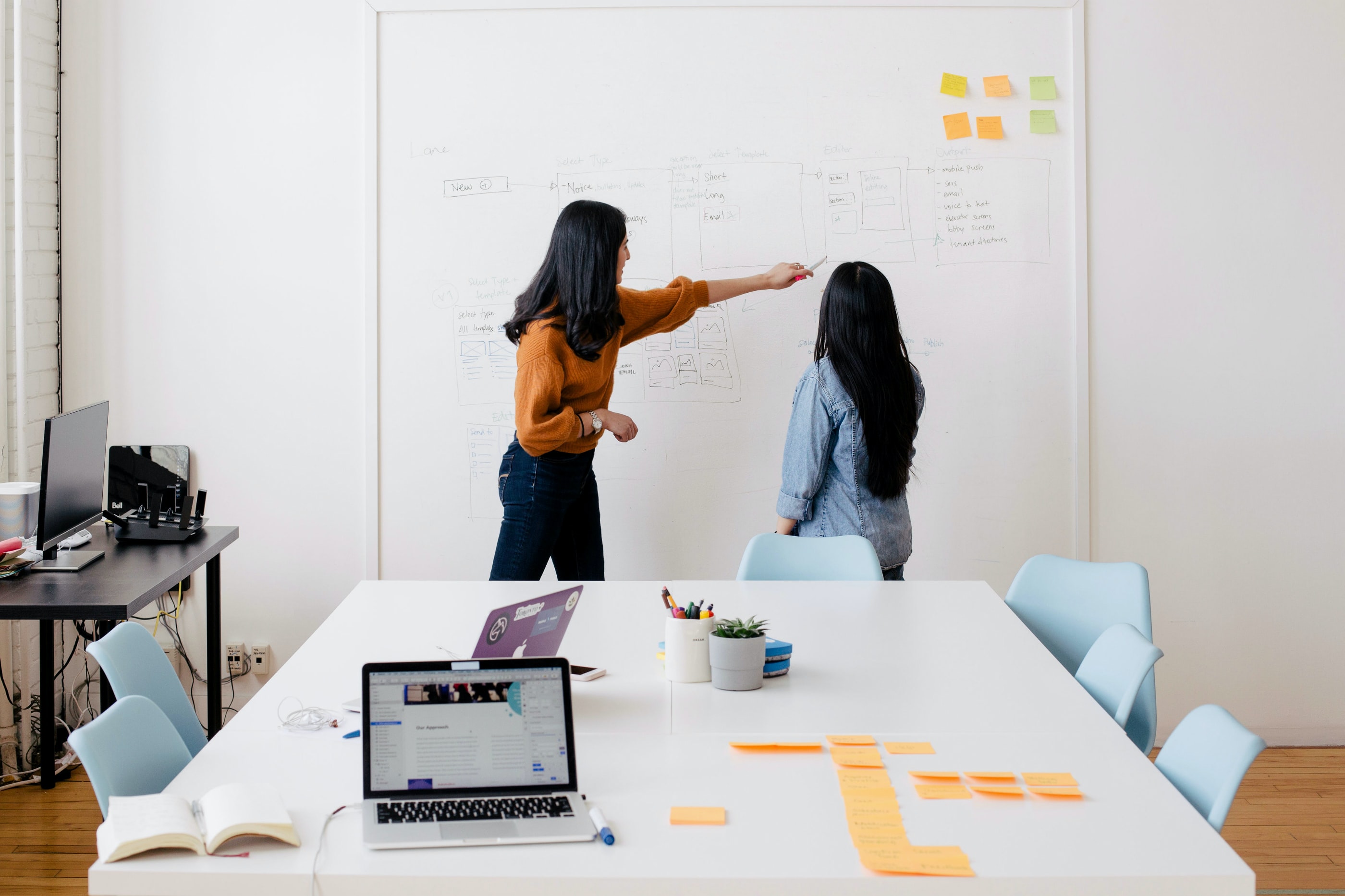 How to write a business plan - Step By Step